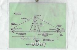 CLANSMAN MILITARY UK Inverted Vee ANTENNA KIT good working order