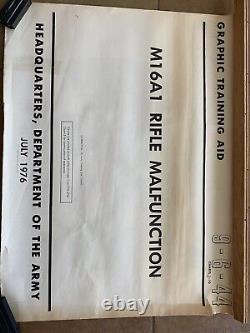 Huge Military Army Training Aid Colt Rifle Vietnam Surplus Rare Schematic Book