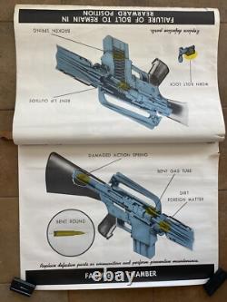 Huge Military Army Training Aid Colt Rifle Vietnam Surplus Rare Schematic Book