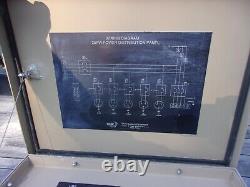 Military Surplus Generator Power Distribution Panel Box 60 Amp 3 Phase Us Army