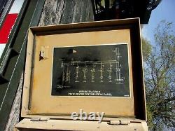 Military Surplus Generator Power Distribution Panel Box 60 Amp 3 Phase Us Army