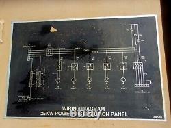 Military Surplus Generator Power Distribution Panel Box 60 Amp 3 Phase Us Army