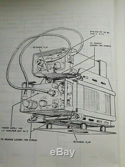 VINTAGE MILITARY ARMY RADIO WS88 AFV + CARRIER + POWER SUPPLY/AMP UNIT No 2 + HS